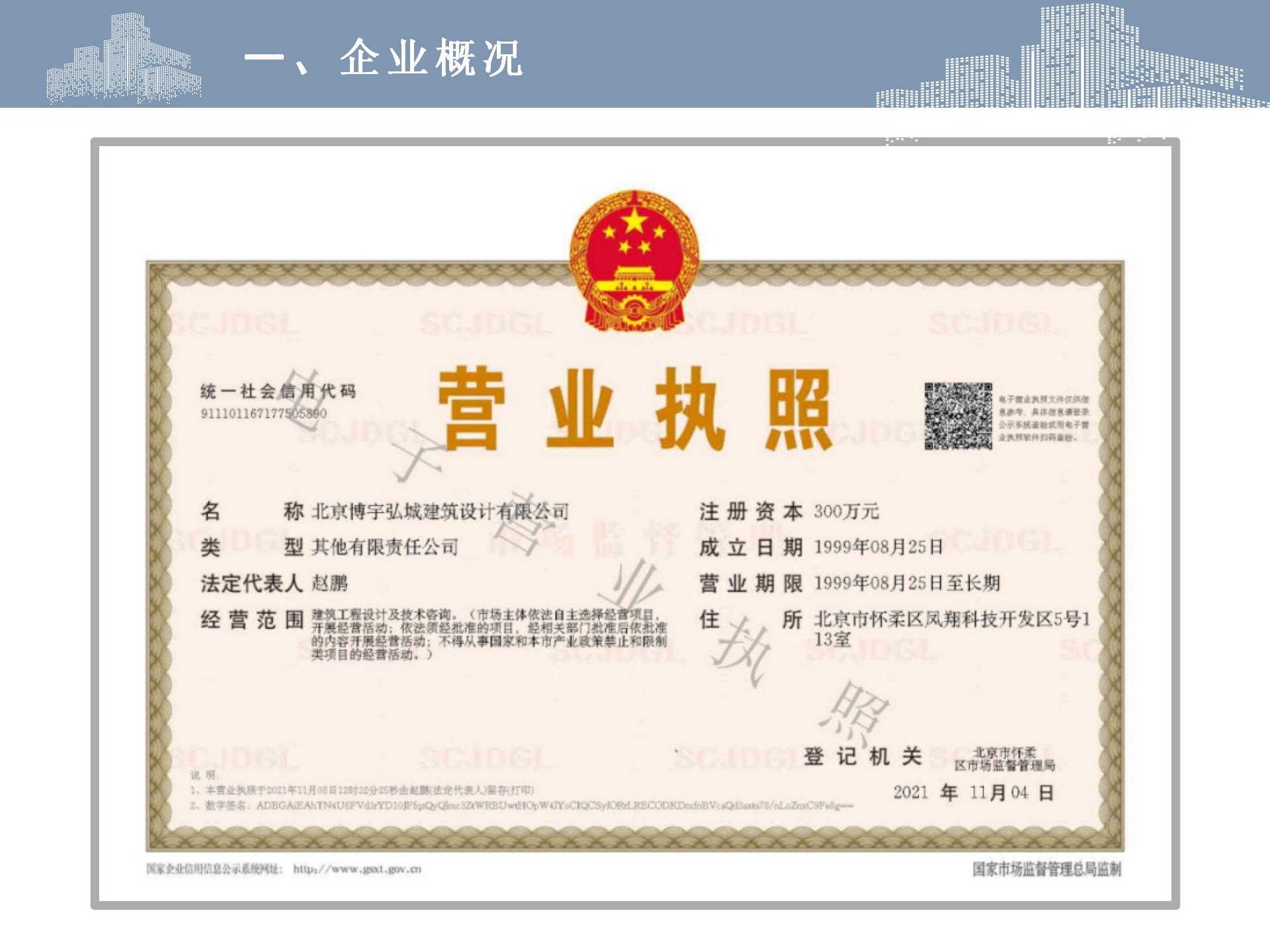 北京博宇弘城建筑設(shè)計(jì)有限公司 ——建筑工程甲級設(shè)計(jì)院轉(zhuǎn)讓股權(quán)-4.jpg
