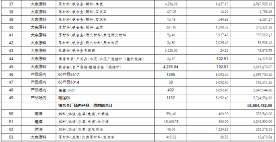 1761530098165393.png image.png